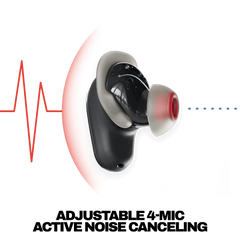 Method® 540 ANC