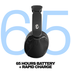 Hesh® 540 ANC